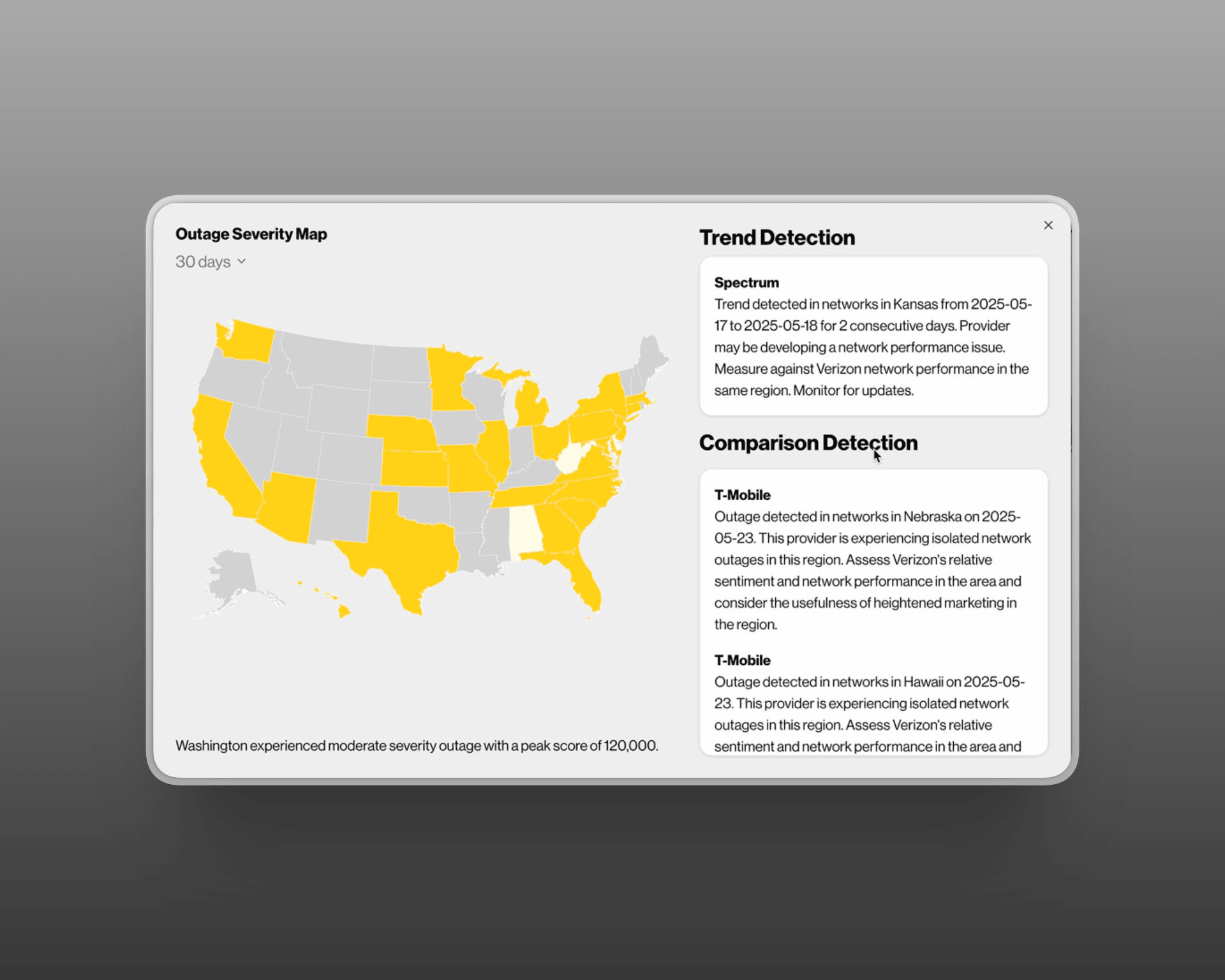 Verizon project cover